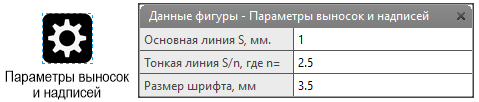 Общие параметры выносок и надписей