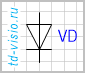 Диоды | Символы УГО для Visio
