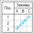 Таблица соединений переключателя, 3-7 зажима, 2-10 позиции.
