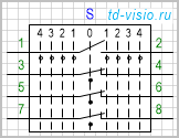 Переключатель с нейтральным положением и по 4 позиции в 2 направлениях, коммутируемых цепей (контактов) 4.