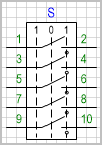 Переключатель с нейтральным положением и по 1 позиции в 2 направлениях, коммутируемых цепей (контактов) 5.