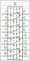 Переключатель на 4 положения, коммутируемых цепей (контактов) 8.
