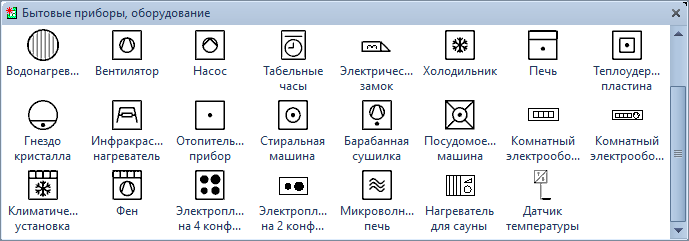 Трафарет Visio «Бытовые приборы, оборудование»