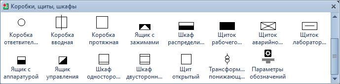 Трафарет Visio «Коробки, щиты, шкафы...»