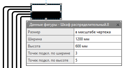 Увеличение размера щита или коробки под количество труб