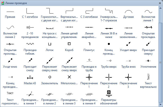 Трафарет Visio «Линии проводок»