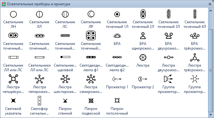 Трафарет Visio «Осветительные приборы и арматура»