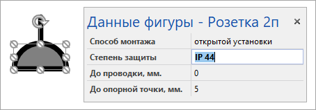 Выбор степени защиты штепсельной розетки