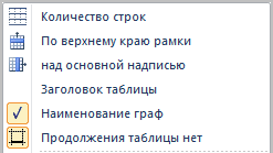 Контекстное меню табличных форм в Visio