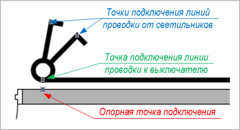 Точки подключения выключателя
