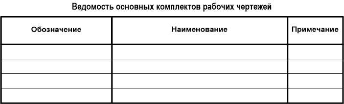 Ведомость основных комплектов рабочих чертежей