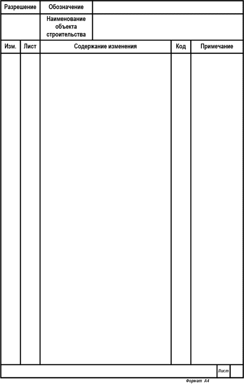 Разрешение на внесение изменений (последующие листы)