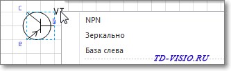 Контекстное меню фигуры
