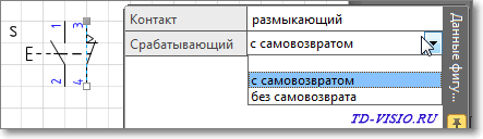 Данные фигуры Visio