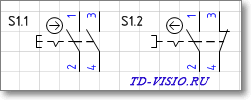 Фигуры Visio