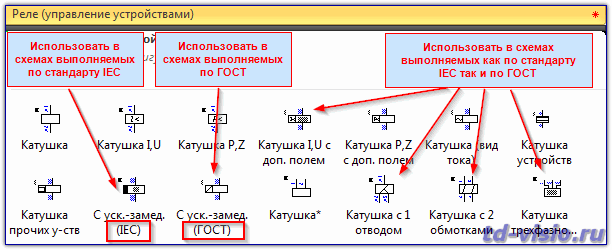 Трафарет Visio