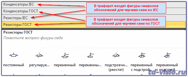 Трафареты Visio
