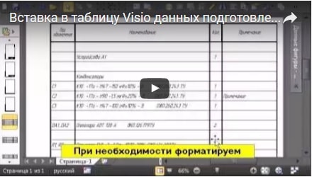 Автоматизированные формы таблиц