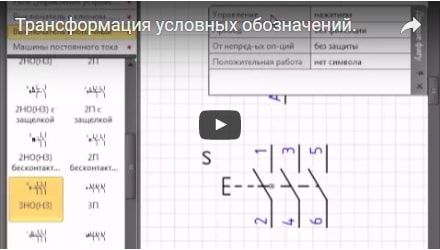 Трансформация условных обозначений