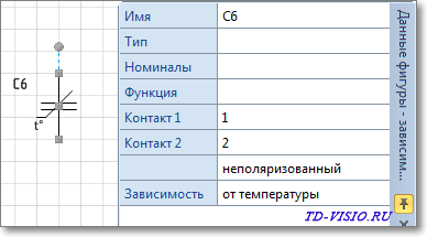 Таблица Данные фигуры, для условного обозначения Конденсатор зависимый.