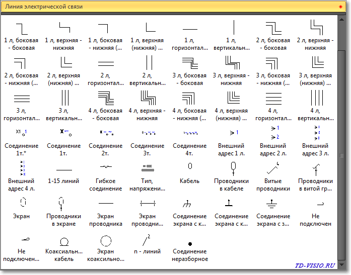Какое минимальное количество листов может содержать файл чертежа visio