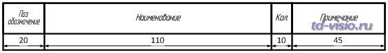 Перечень элементов по ГОСТ 2.701-2008 ЕСКД, п. 5.7.2