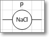 Условное графическое обозначение. Трафарет Visio - соленометр.
