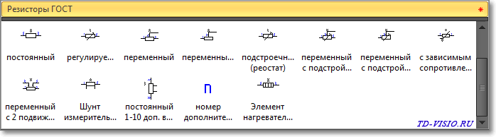Трафарет Visio Резисторы ГОСТ.