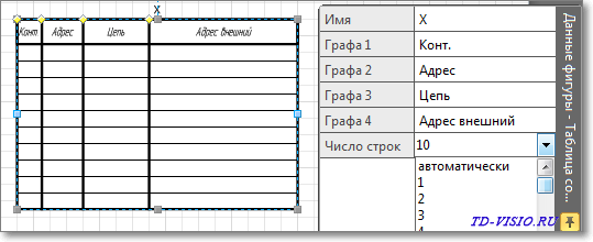 Таблица данных фигуры шаблона таблицы соединений.