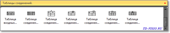 Классификация органических соединений изомерия