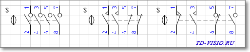 Фигуры Visio условных обозначений датчика, контакты которого с функцией самовозврата или отсутствием самовозврата