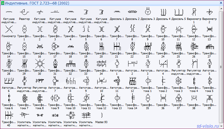 фигуры для visio скачать электрика