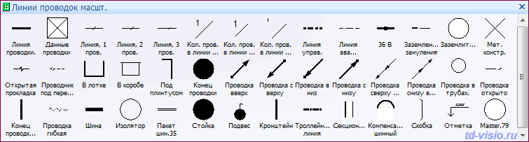 Библиотека фигуры для visio пожарная безопасность
