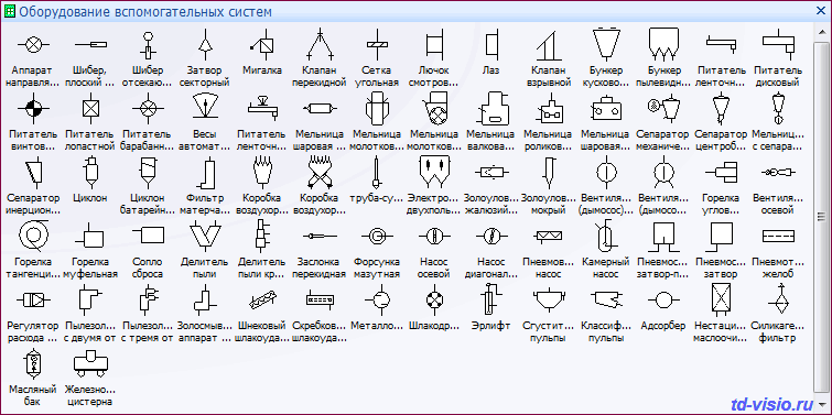 Условные Обозначения Для Visio